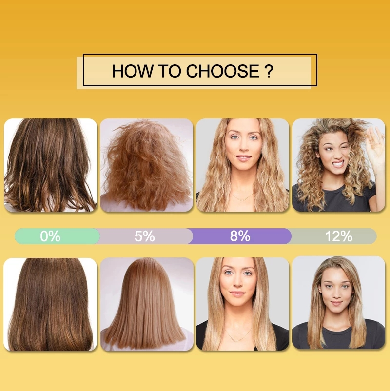 PURC Keratin Tedavi Şampuanı S - Hair Care Tonic incelemesi ve fiyatı