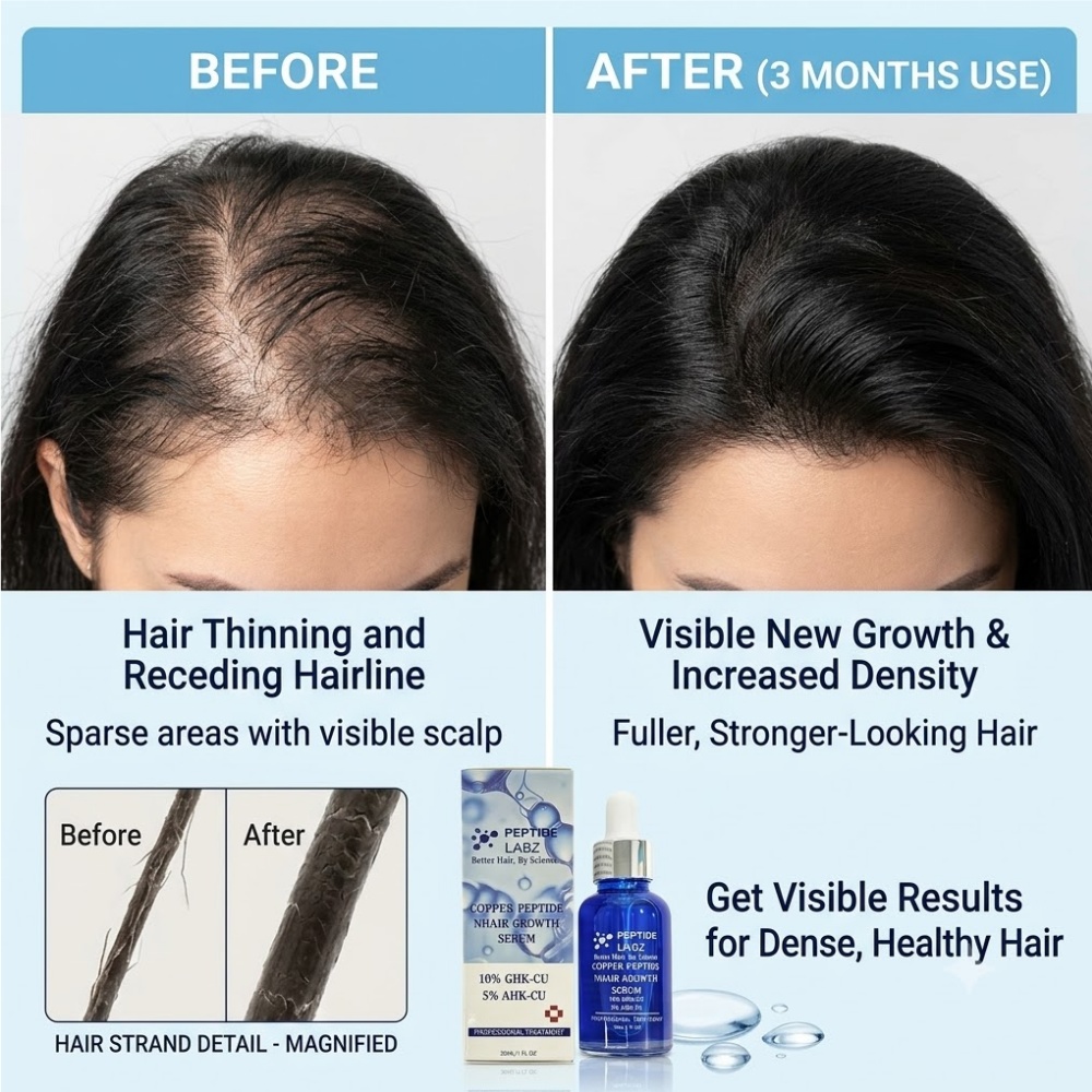 Saç Uzatma Esansı Bakır Peptid - Hair Care Tonic incelemesi ve fiyatı