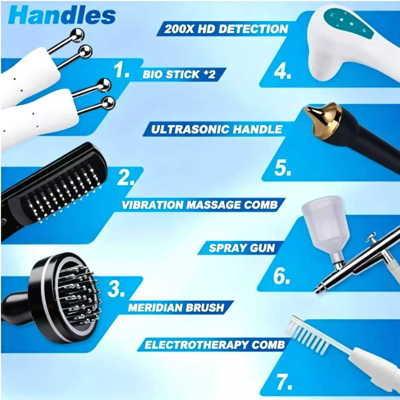 Saç Dökülmesini Önleyici Saç D - Hair Care Salon incelemesi ve fiyatı