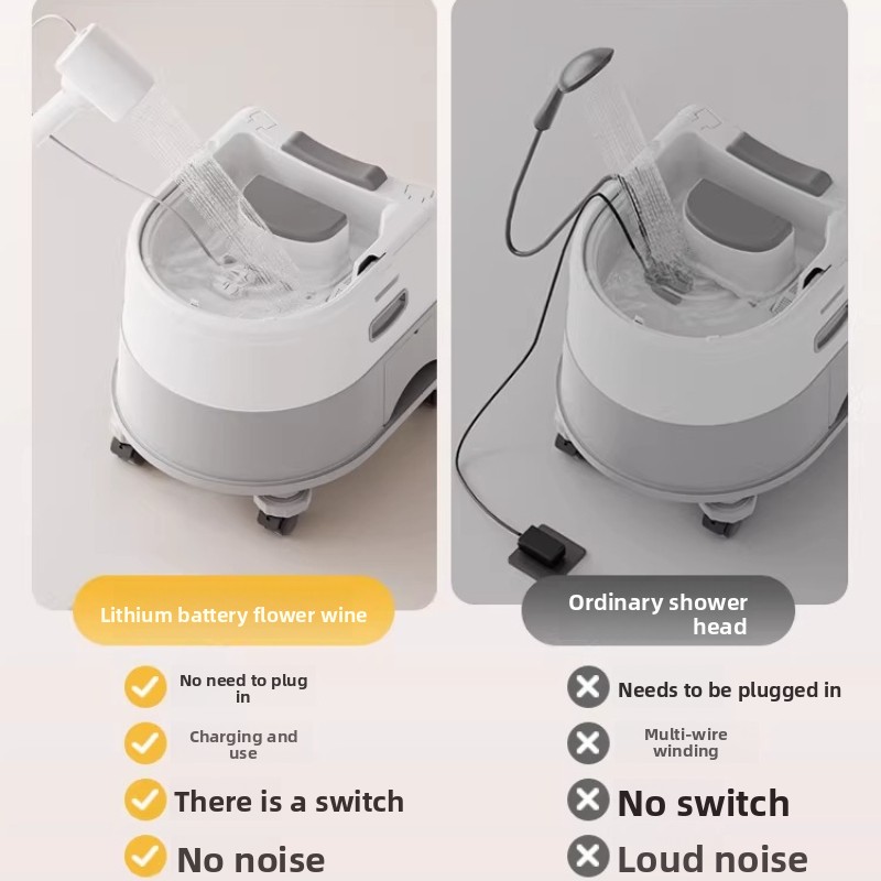Taşınabilir Saç Yıkama Lavabos - Hair Care Hospital incelemesi ve fiyatı