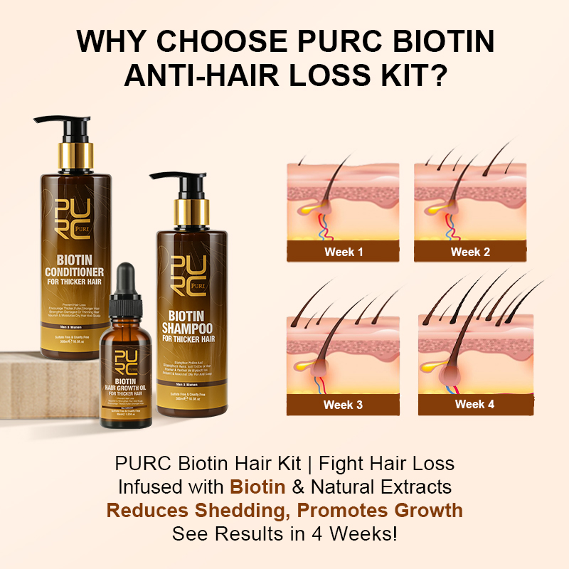 PURC Biotin Saç Büyüme Yağı Şa - Hair Care Tonic incelemesi ve fiyatı