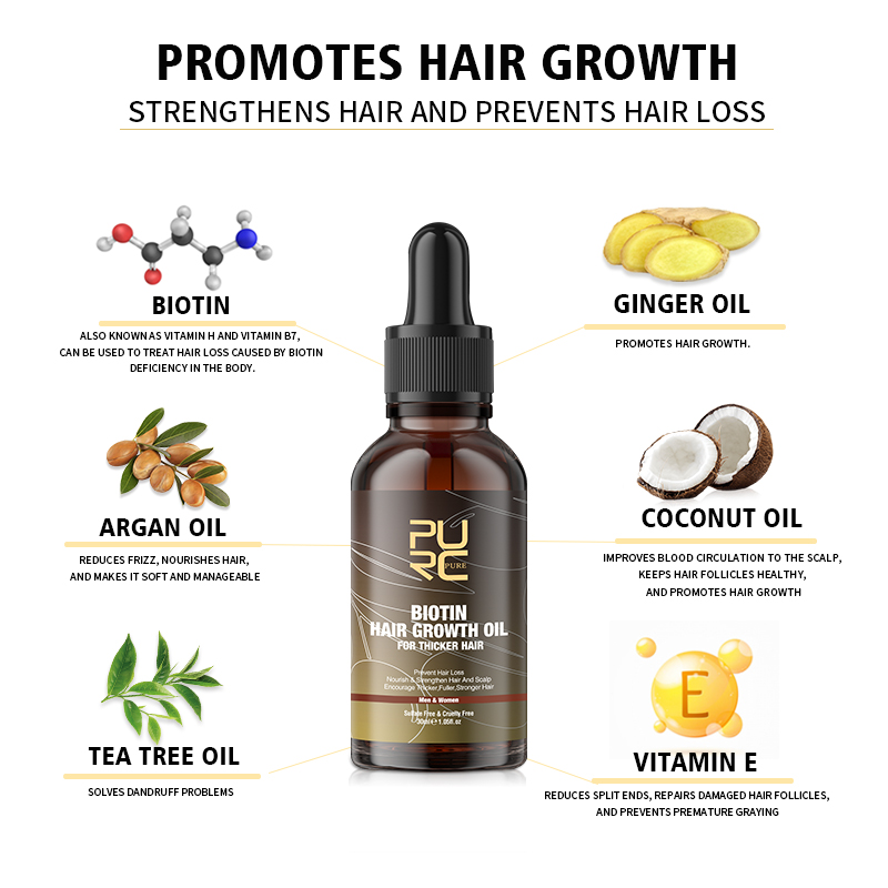 PURC Biotin Saç Büyüme Yağı Şa - Hair Care Tonic incelemesi ve fiyatı