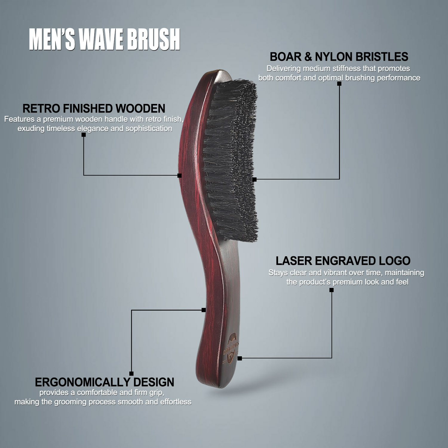 Gracemen 360 Dalgalı Fırça Kav - Hair Care For Men incelemesi ve fiyatı