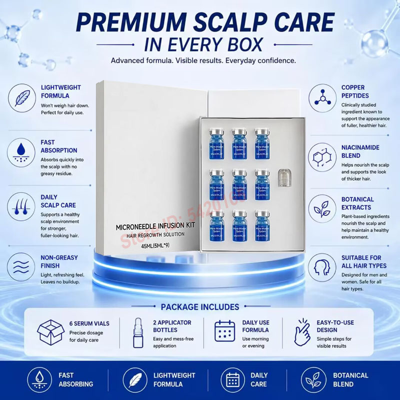 Bakır Peptid GHK-CU Mikro iğne - Hair Care Kit incelemesi ve fiyatı